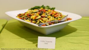 Role of Nutrition (Diet) in Chronic Kidney Disease